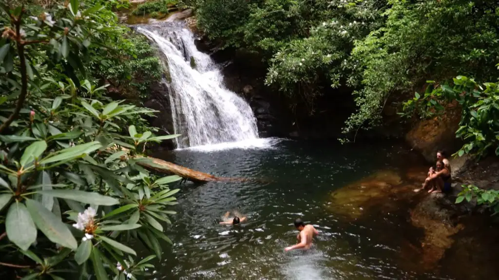 Waterfalls in Georgia